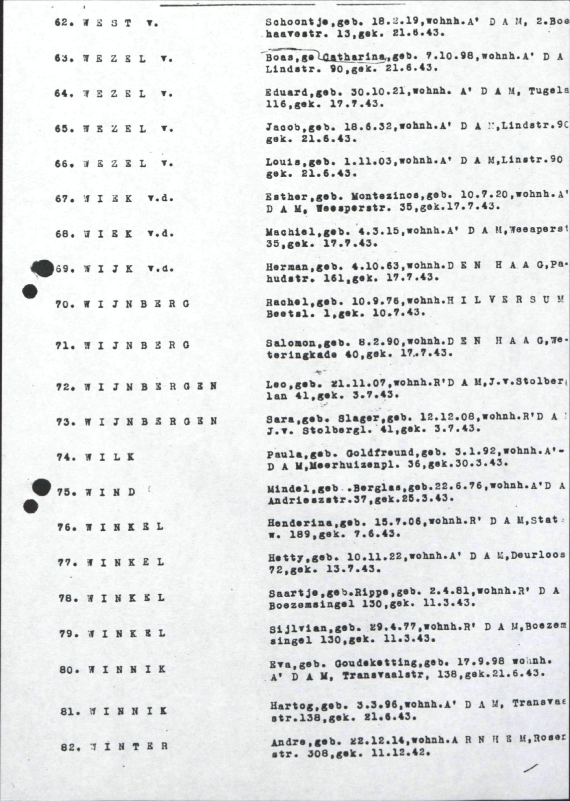 NIOD 804, inventory 63, page 171.